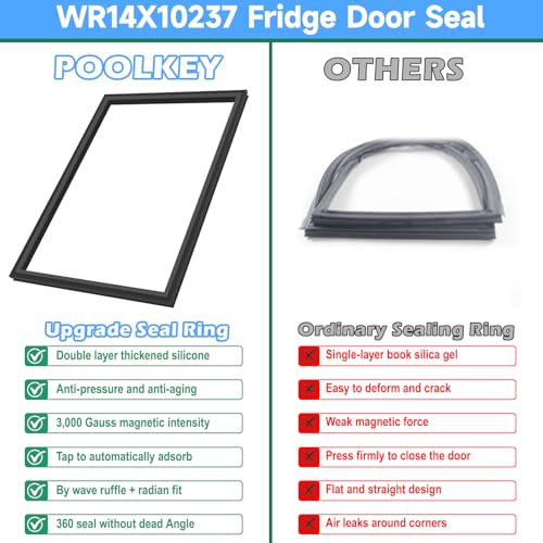UPGRADED WR24X10186 Refrigerator Door Gasket Replacement | Home Repair - Image 8