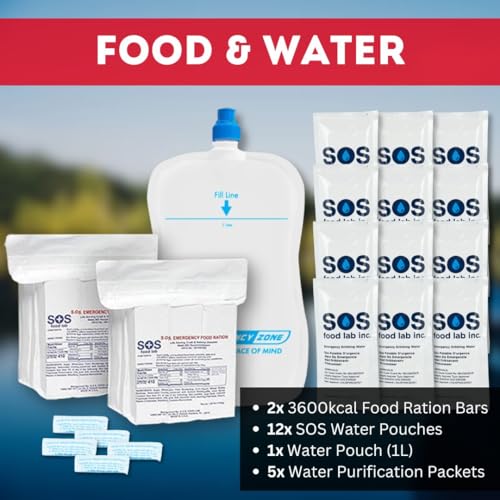 Family Emergency Kit | All-in-one Survival Kit Backpack - Image 3