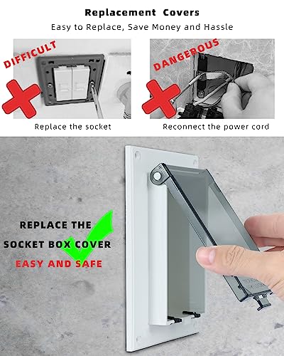 Electrical Box Replacement Cover, DBVC-1 Extra Duty | Pet Essentials - Image 4