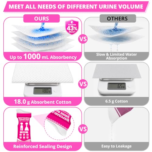 Disposable Urine Bag for Travel - 900ML Portable Pee Bags - Image 4