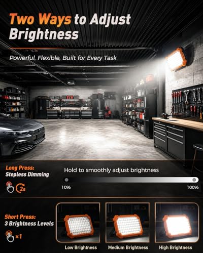 LED Work Light: Rechargeable Portable Magnetic Work Lights - Image 6