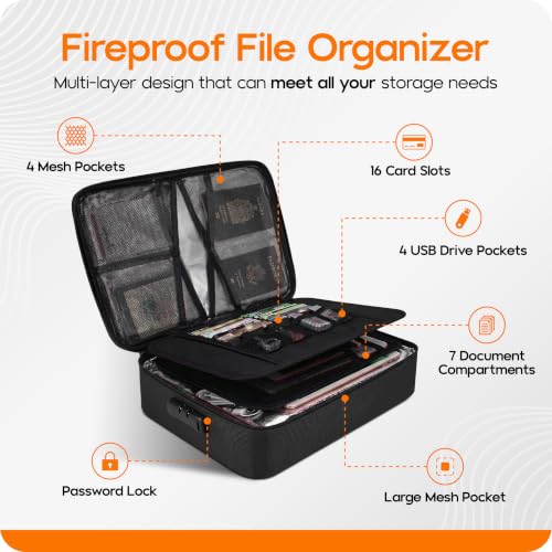 MODERNERA Fireproof Document Organizer with Combination - Image 5