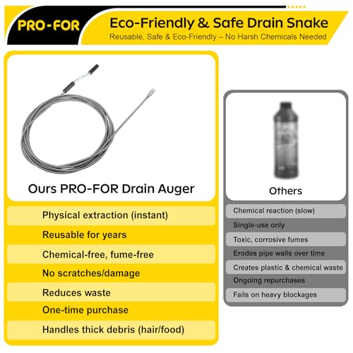 25 Ft Handheld Drain Auger, 3/8 In Manual Plumbing Snake - Image 5