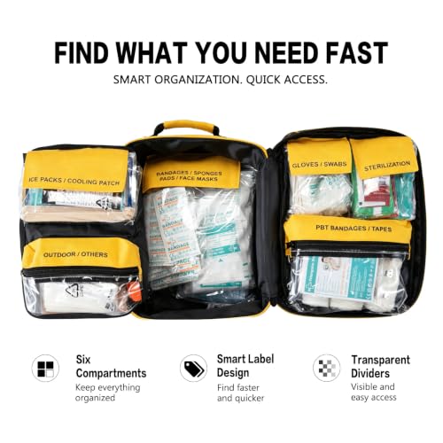 BUNKER INDUST 520 Piece All-in-One First Aid Kit | Travel Essentials - Image 4