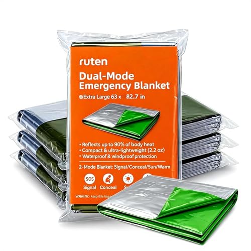 Ruten Double-Sided Green/Silver Thermal Emergency Blanket - Image 2
