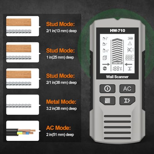 Wall Stud Finder Scanner 5 in 1 Detector Stud Sensor Beam - Image 4