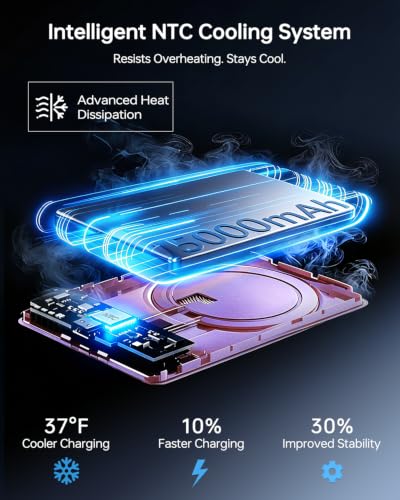 ULiXWH Ultra-Slim 5000mAh Magnetic Wireless Power Bank for iPhone - Image 5