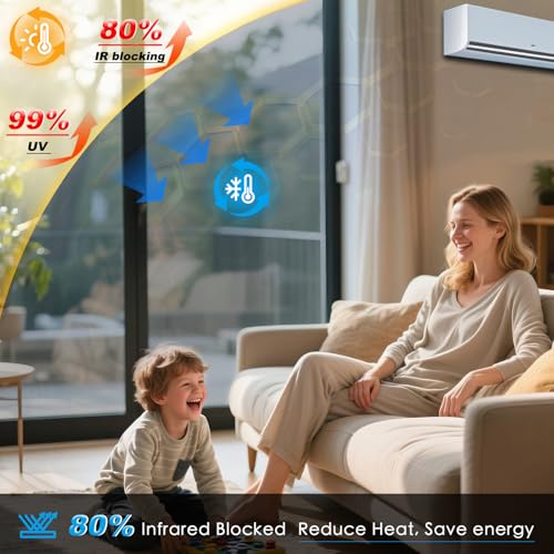 One Way Privacy Window Film，Flueen Shatterproof PET Window - Image 3