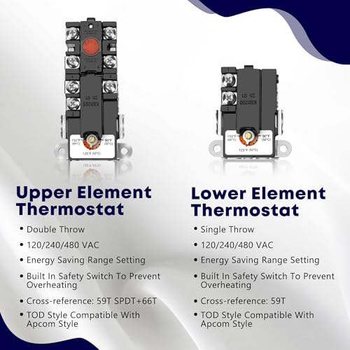 EWH-00 Water Heater Thermostat, Electric Water Heater Thermostat - Image 3