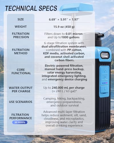 3-in-1 Water Filter System for Survival Gear & Emergency - Image 5