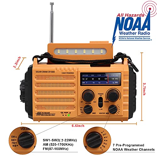 NOAA Weather Radio FM AM Shortwave, Emergency Radio 5000mAh Solar - Image 5