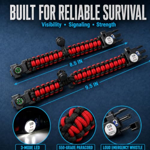 Nexfinity One Paracord Bracelet Set of 2-6-in-1 Survival - Image 7