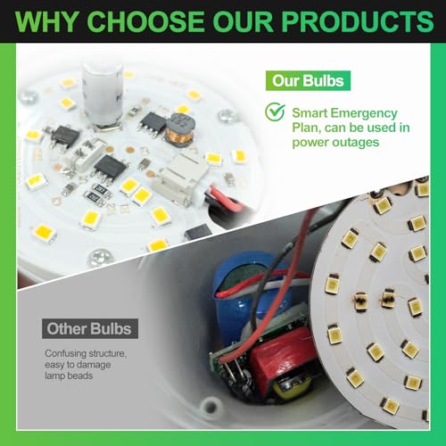 6 Pack Rechargeable Emergency Light Bulbs, Battery Powered - Image 5