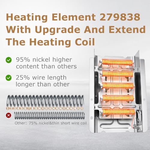 NED4655EW1 Heating Element Fit for Amana 279838 W10724237 - Image 3