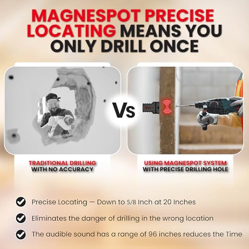 Magnespot XR1000-K2 Revolutionary for Reference Point - Image 5