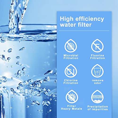 Water Filter Replacement Compatible with Ber-key ® BB9-2 Gravity - Image 4