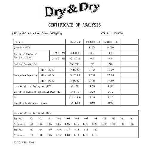 Dry & Dry 20 Gram [20 Packets] Silica Gel Packets Desiccants, Silica Packets - Rechargeable Silica Gel Packs, Silica Gel Packets, Desiccants Packets, Silica Gel
