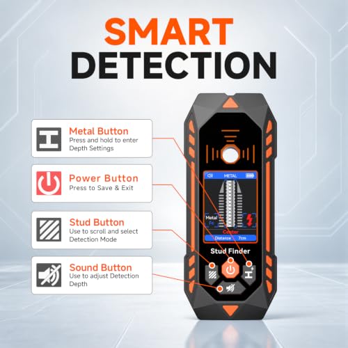 NOYAFA Stud Finder Wall Scanner,Wall Detector | Home Repair - Image 6