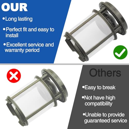 W10872845 Dishwasher Pump Filter Cup, Compatible with Whirlpool - Image 6