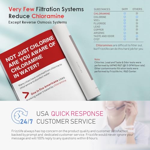 Frizzlife Under Sink Water Filter System, NSF/ANSI 53&42&372 - Image 4