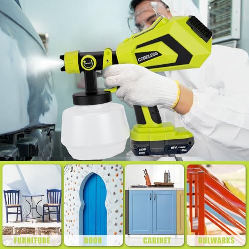 Cordless Paint Sprayer for Ryobi 18V Battery (Battery NOT - Image 8