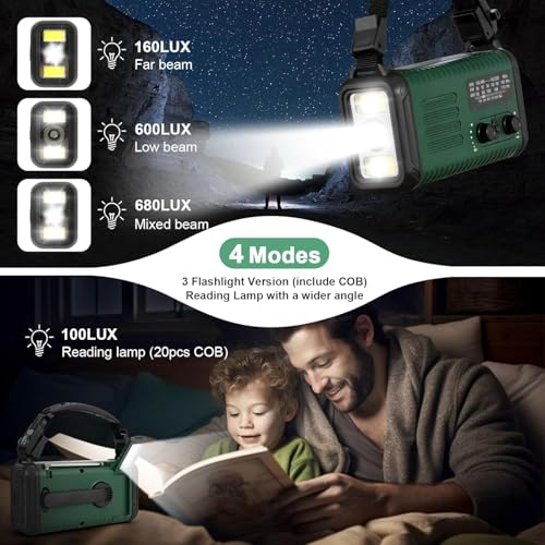 Hand Crank Emergency Radio, NOAA Weather Radio with AM/FM & Solar - Image 4