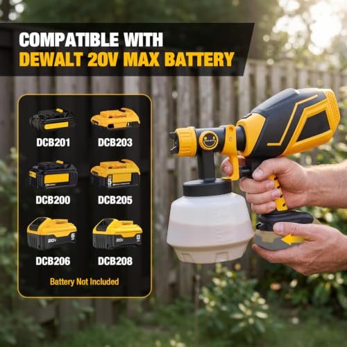 Cordless Paint Sprayer for DEWALT 20V MAX Battery | Home Repair - Image 3