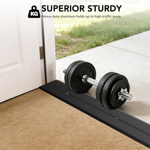 4"W 0.1"H 36"L Flat Profile Aluminum Door Threshold, Metal - Image 8