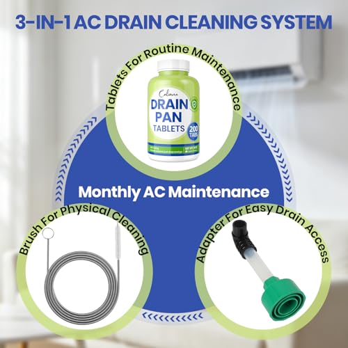 Calvana AC Drain Line Cleaner Kit with 200 Tablets, Adapter - Image 4