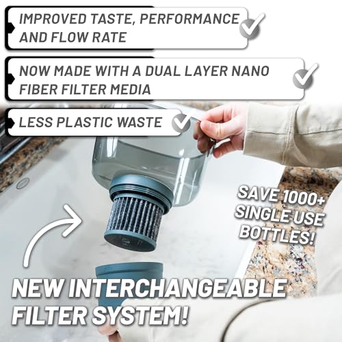 Epic Nano XP Water Filter Pitcher for Drinking Water, 10 Cup - Image 5