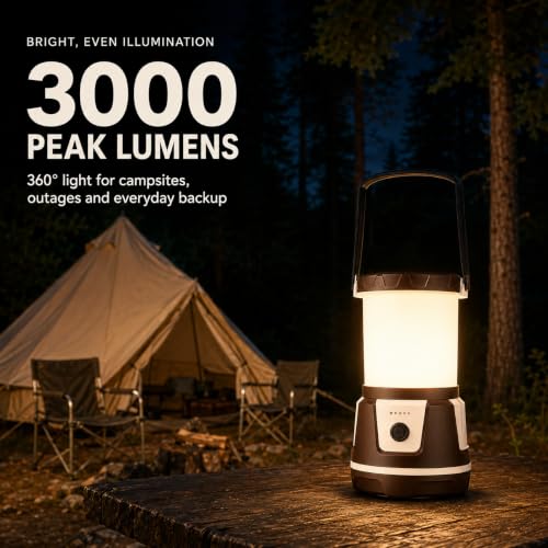 Rechargeable Emergency Light for Home Power Outages - Image 3