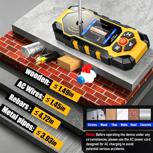 ZC-D201 6-in-1 Stud Finder, Wall Scanner Detects Wood | Home Repair - Image 4