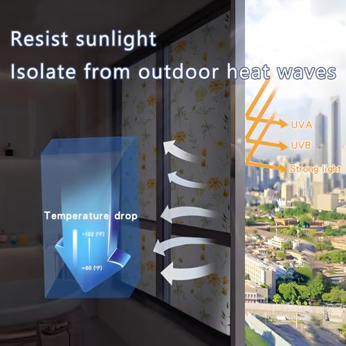 Window Privacy Film, Complete Blackout Window Film for Sun - Image 4