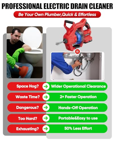 20V Cordless Electric Drain Snake - Image 4