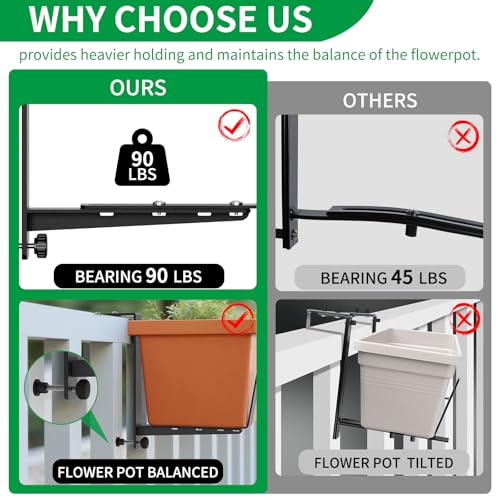Window Box Brackets, Adjustable Planter Box Brackets - Image 7