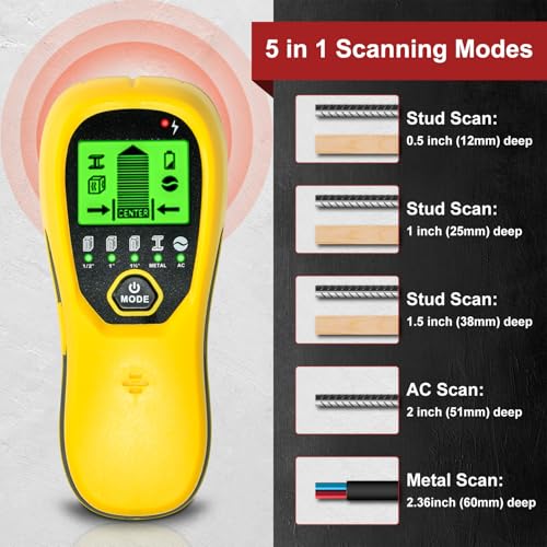 Multi-Surface Stud Detector | 5-in-1 Wall Scanner with HD - Image 3