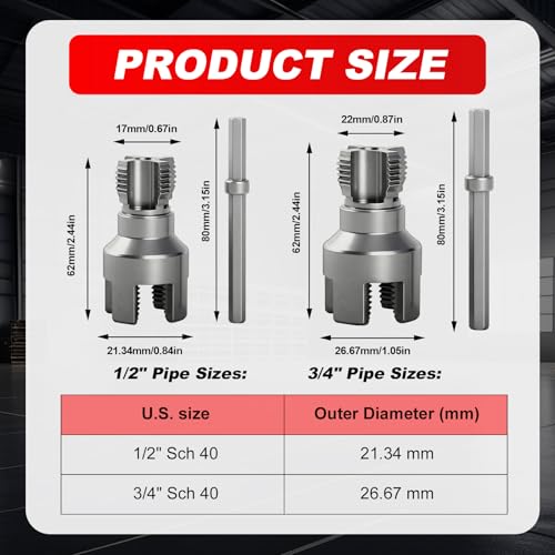2PCS Pipe Threading Tool, 1/2" & 3/4" Dual-Function | Plumbing Fix - Image 3