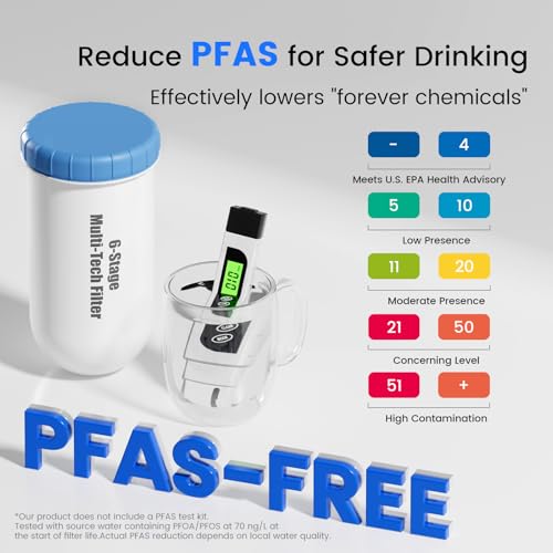 Purewell PFAS-Free 6-Stage Gravity Water Filter System with PC - Image 5