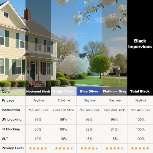 One Way Privacy Window Film，Flueen Shatterproof PET Window - Image 6
