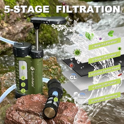 SurviMate Water Purifier Survival Pump，0.01 Micron 5-Stage - Image 4