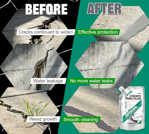 Concrete Crack Filler, 1.1LB Self Leveling Cement Crack | Home Repair - Image 4