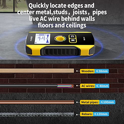 Multi Function Stud Finder Wall Scanner Magnetic Or Non-Magnetic - Image 3