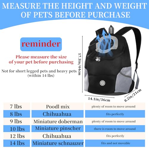 Adjustable Pet Dog Carrier Backpack,Ventilated Breathable - Image 3