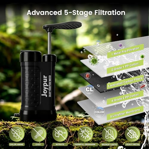 Camping Water Filter Pump Water Filtration System | Travel Essentials - Image 3