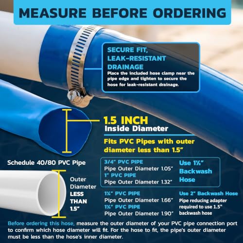 U.S. Pool Supply Pool Backwash Hose 1.5" x 100', PVC Discharge - Image 4