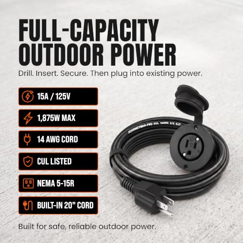 5279 GCR1 Outdoor Waterproof Outlet Kit, 15A 125V, Black - Image 6