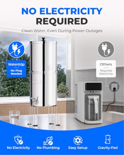Waterdrop TK-AB-FS Gravity Water Filter System, with Silver Ions - Image 5