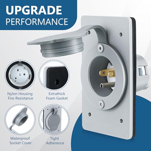 1 Pack 15AMP Straight Blade Flanged Male Power Inlet - Image 5