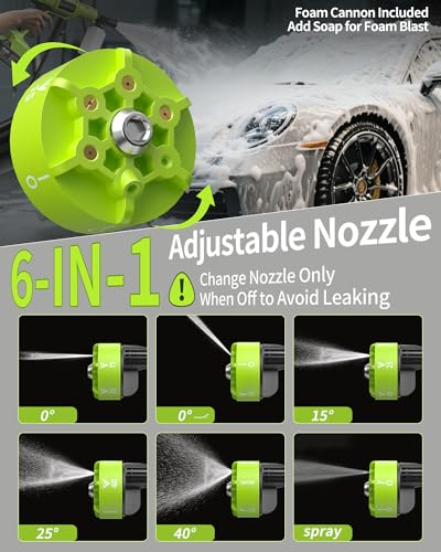Cordless Portable Washer; 1480 PSI Battery Powered Power Washer - Image 4