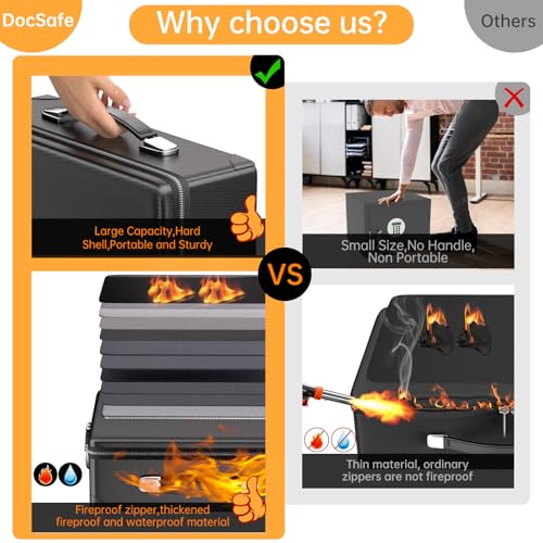 DocSafe 6400°F Fireproof Document Box with Lock, 10 Layers Heat - Image 6
